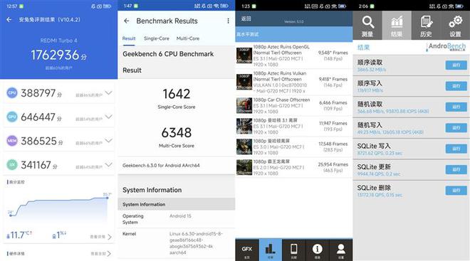 全面评测：为年轻人量身打造的性能小钢炮k8凯发入口REDMI Turbo 4(图10)