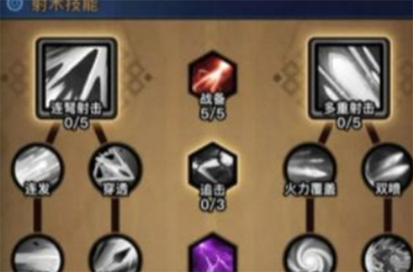雾大陆游侠流派推荐指南凯发k8国际娱乐首选迷