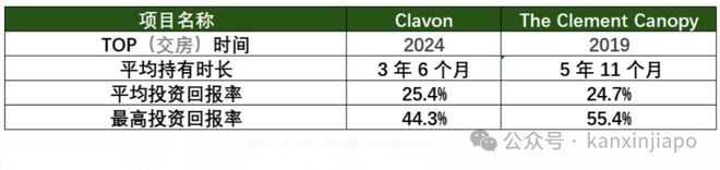 文泰核心地段的压轴王牌ELTA！马德里竞技携手K8终于来了！金(图3)