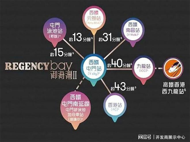 么样香港御海湾联系电话号码凯发K8国际香港御海湾怎(图2)