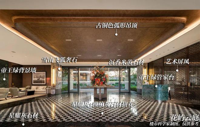 云-2025新首页欢迎您-楼盘百科观潮望云(售楼处)-网站-观潮望(图14)