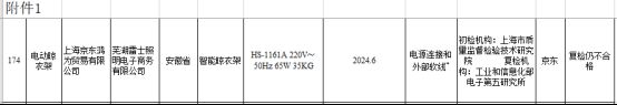 大数据：合格率70%电动晾衣架近三年抽检(图1)