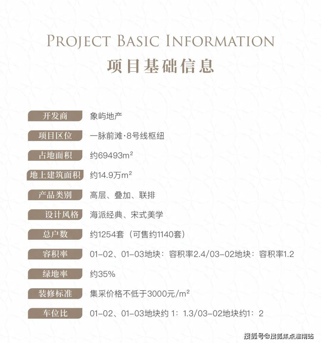 址-最新房价户型图-小区环境-楼盘详情-交房时间-周边配套-售楼处电话象屿天宸雅颂首页网站-象屿天宸雅颂售楼处电话-楼盘详情-交房时间-地(图11)